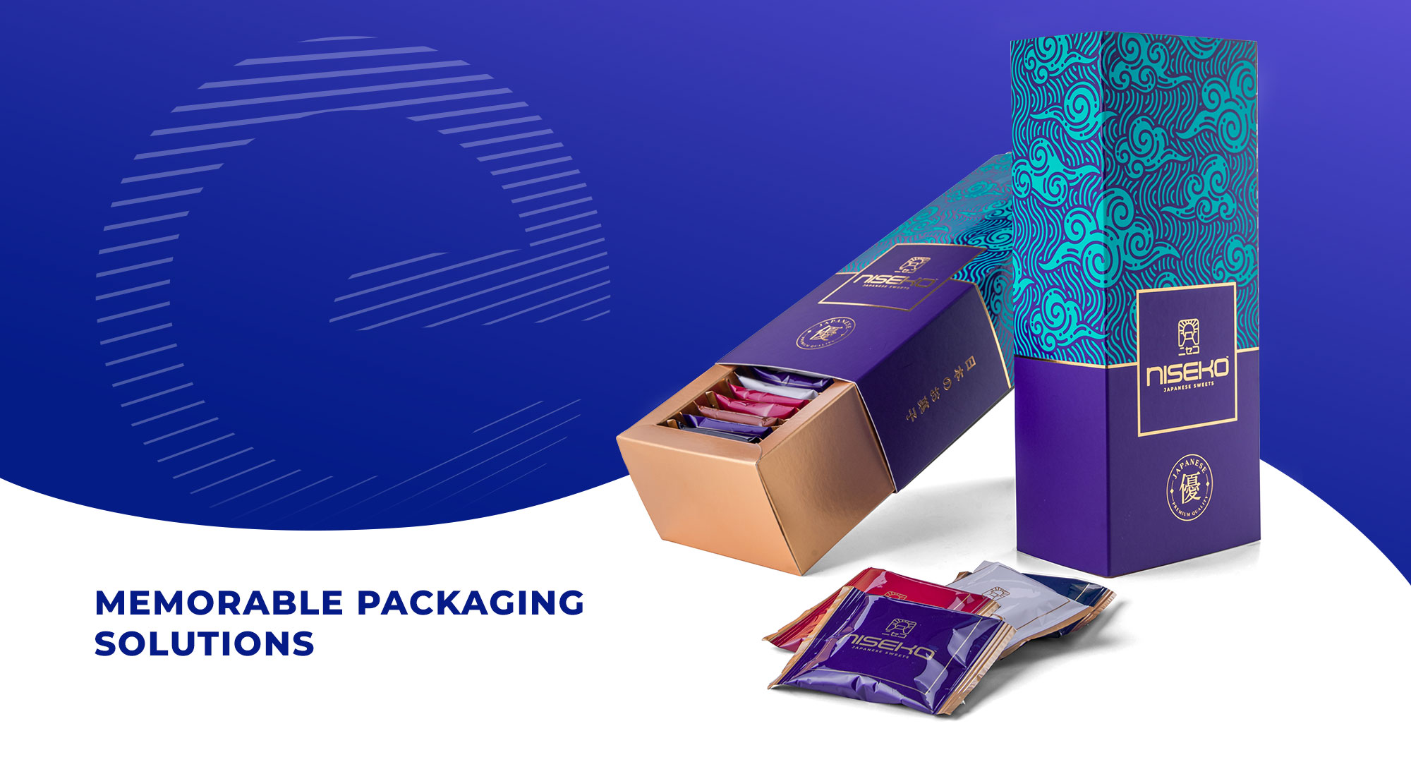 The Importance of Product Packaging Design